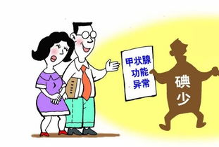 碘缺乏病防治常识