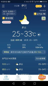 伊川天气预报6月20号-7月30号