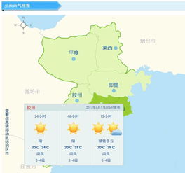 青岛的气候如何