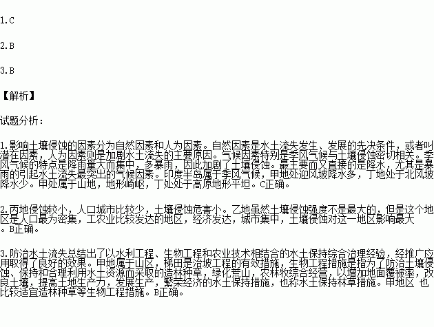 剥蚀的意思，剥蚀的拼音是什么