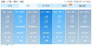 手机怎么订梧州的天气预报