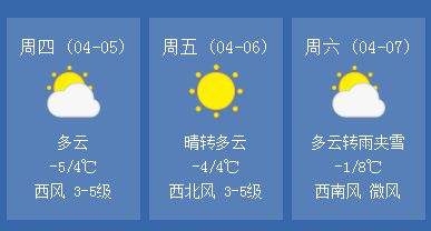 辉南天气预报7天，辉南天气预报一周