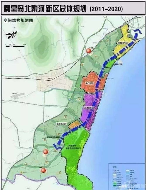 什么是京津地区的海上门户
