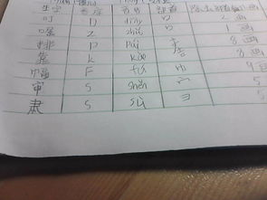肃的部首和组词，肃的部首和结构