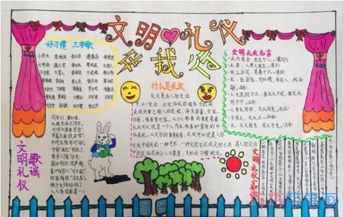 文明礼仪伴我行的手抄报内容大全，文明礼仪伴我行的手抄报四年级