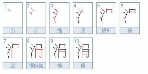 热的组词有哪些的