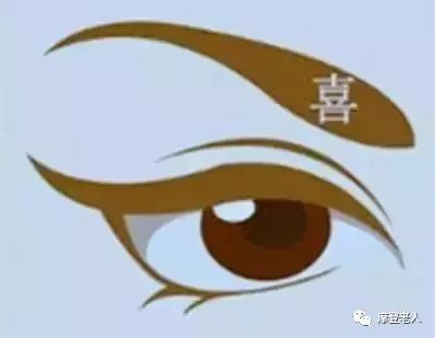 随的成语开头，院的成语