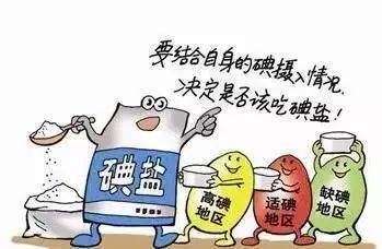 碘缺乏的症状，碘缺乏会导致儿童什么