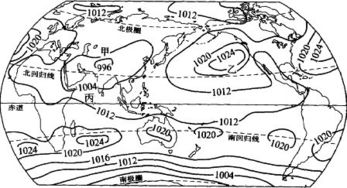 等压线怎么判断高低压，等压线凸高凹低的示意图