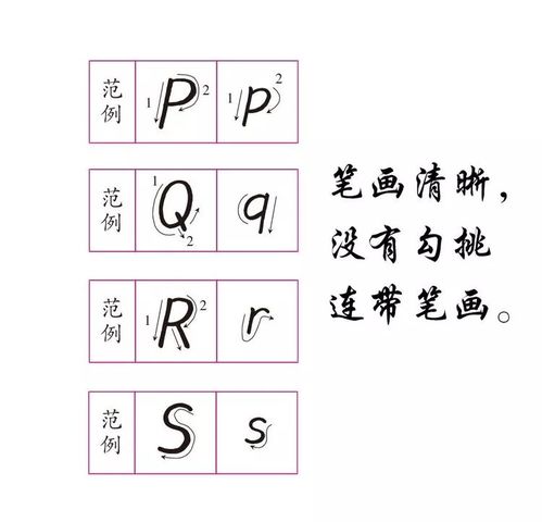 避开的避怎么写