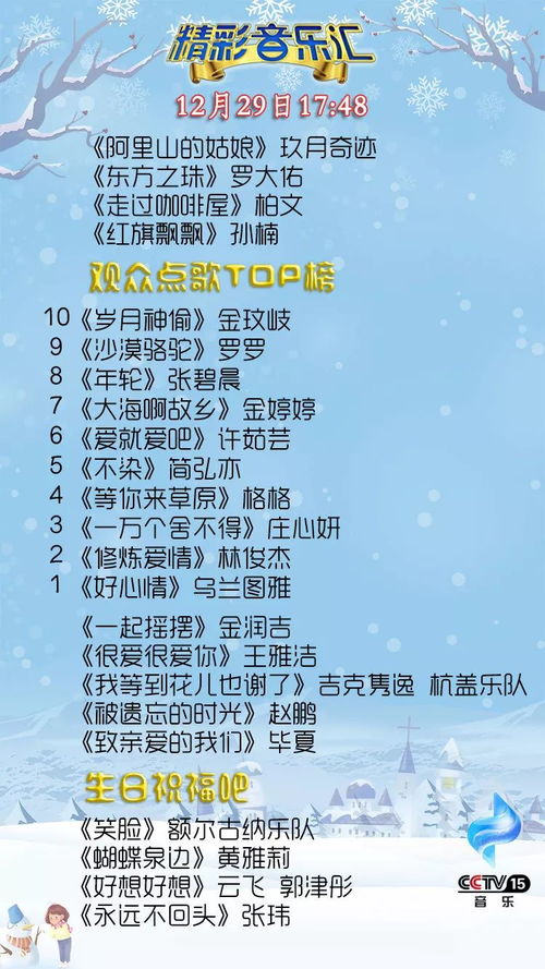 谁在敲打我的窗是哪首歌里面的歌词