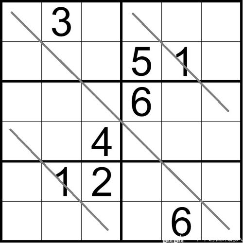 巅字组词