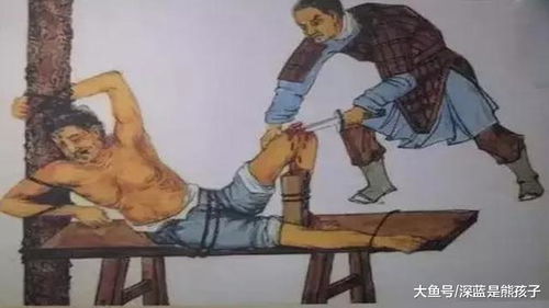 劓刑