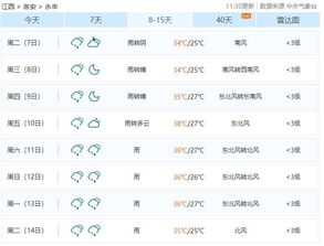 永丰天气预报一周，永丰天气预报30天准确率高