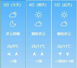 河北廊坊天气预报一周，河北廊坊天气预报15天气报