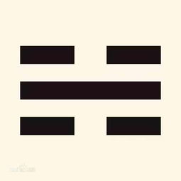 休整的意思时间多长，休整和修整的意思
