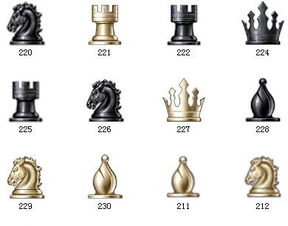 国际象棋共有多少颗棋子?
