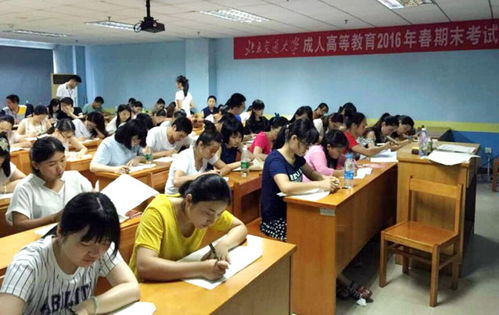 独立学院是什么意思?