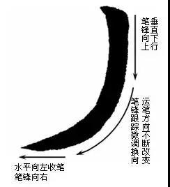 足笔画顺序怎么写