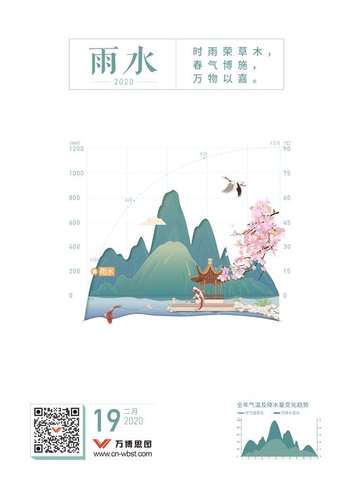 遇良师春风化雨什么意思，春风化雨什么意思造句