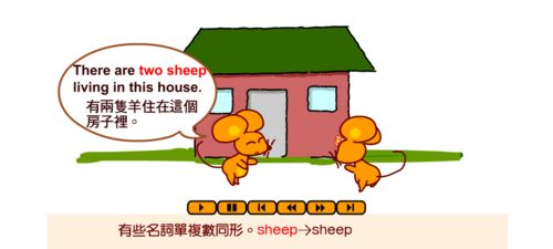 ox的复数形式是什么
