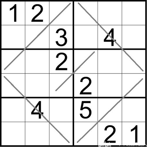 巅组词两个字，巅组词2个字的词