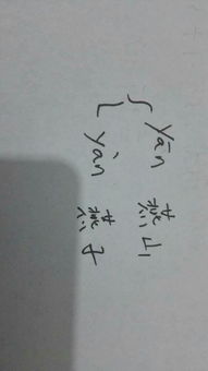 燕是多音字吗