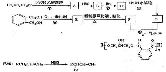 能与碳酸氢钠反应的官能团有哪些，和钠反应的官能团有哪些