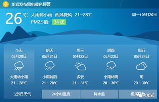 龙岩天气预报15天查询结果表，明天龙岩天气预报