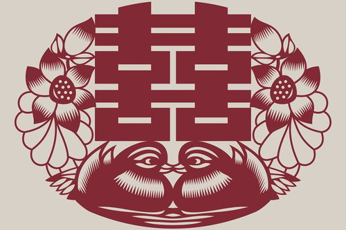 福成语四个字