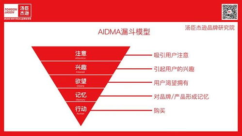 遵循的意思?