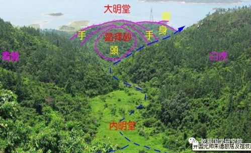 刘伯温的阴宅风水口诀是什么