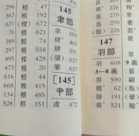 肃的部首是什么