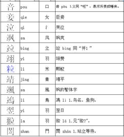 竭组词语有哪些，端组词