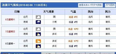 涟源天气预报15天准确 一个月查询，湖南娄底涟源天气预报