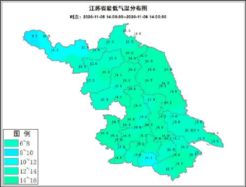 丰县天气40天，丰县天气预报7天一周