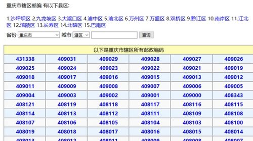 重庆邮政编码是多少