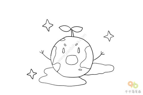 低碳环保简笔画，节能低碳绿色环保简笔画