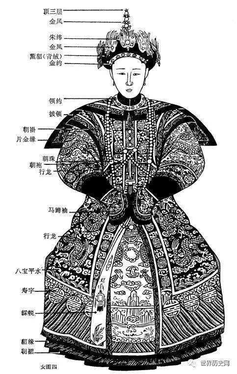 朝服衣冠的服是什么用法，朝服衣冠的朝是什么意思词类活用