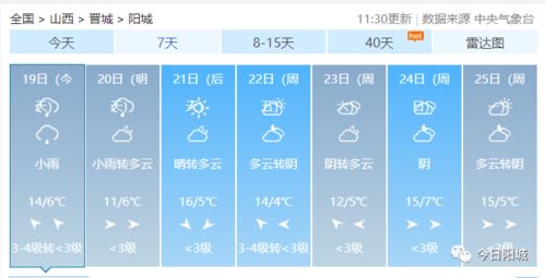 阳城天气预报24小时详情，山西省晋城市阳城天气预报