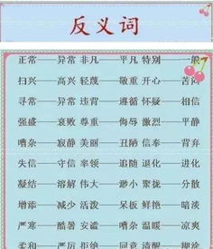 提出问题近义词，解答问题近义词