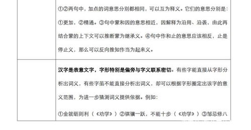 语文文言文阅读理解解题技巧是什么?