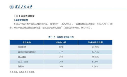 清华大学有哪些特点?