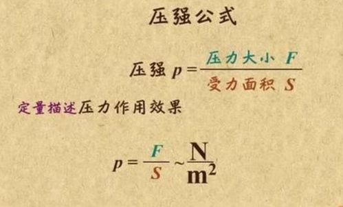 psi换算kpa，psi换算par