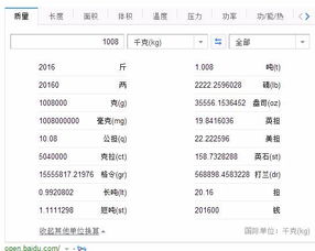 1公斤等于多少吨?