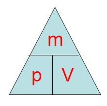 体积公式物理V=sh，体积公式物理浮力