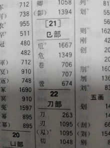 危的部首是什么?