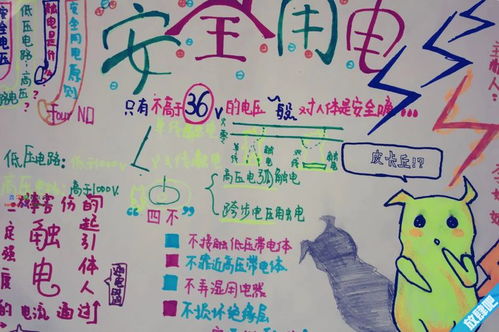 科学安全用电手抄报怎么画