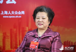 柏万青是几几年出生的