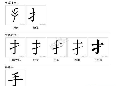 提手旁有什么字 提手旁字都有什么